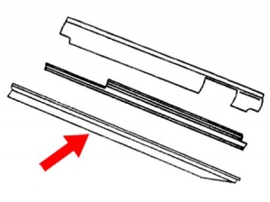 Undersill, right