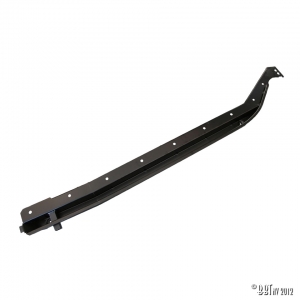 Reinforcement channel, right